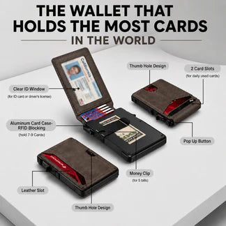 Elmosee MagVault® Minimalist Wallet - Maximum Capacity. Minimal Footprint.