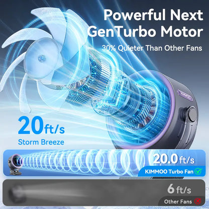 The Ultimate Mini Fan For Hot Summer Days