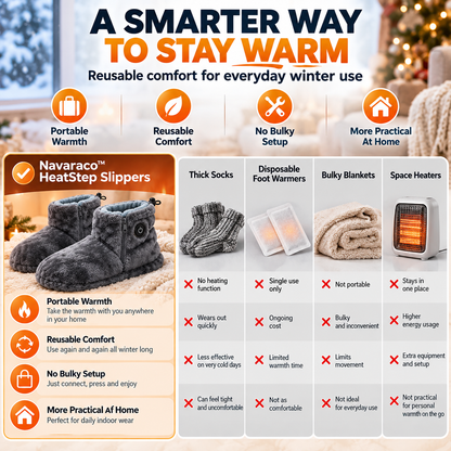 CozyStep Heated Boots