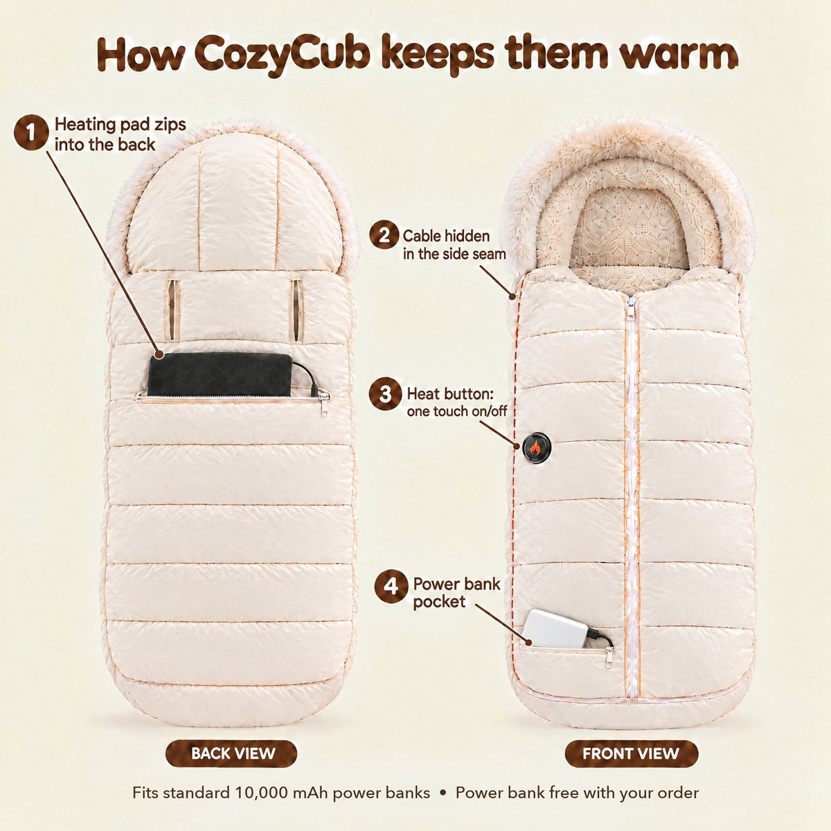 Heated Stroller Footmuff